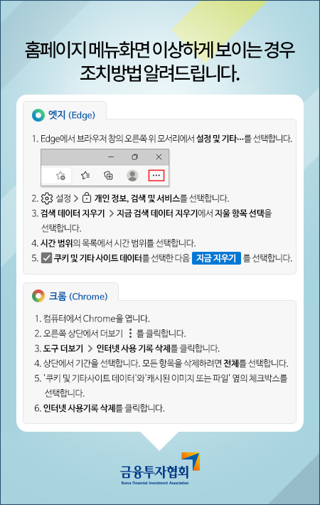 Korea Financial Investment Association